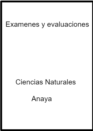 Ciencias Naturales 6 Primaria Anaya Examenes PDF